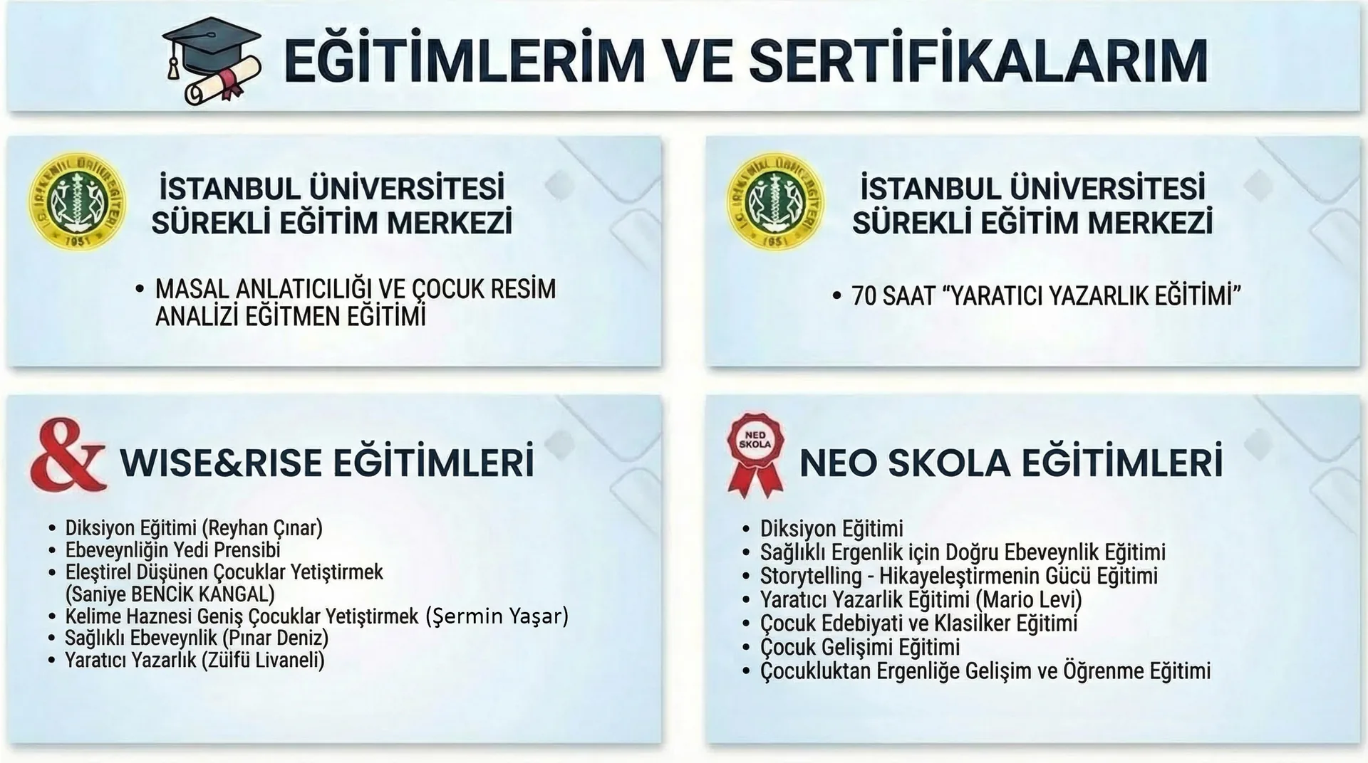 Doğa Koleji Sunumu